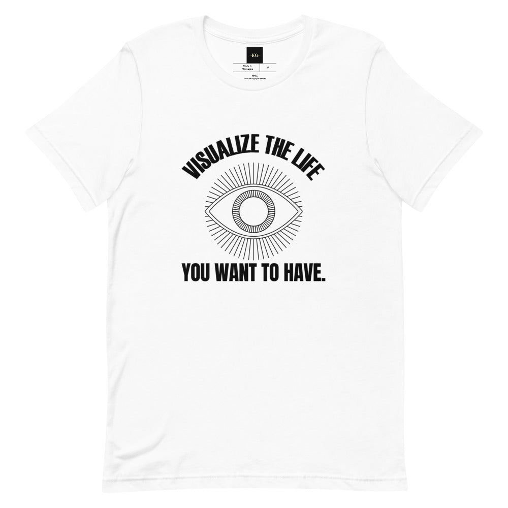 Visualize